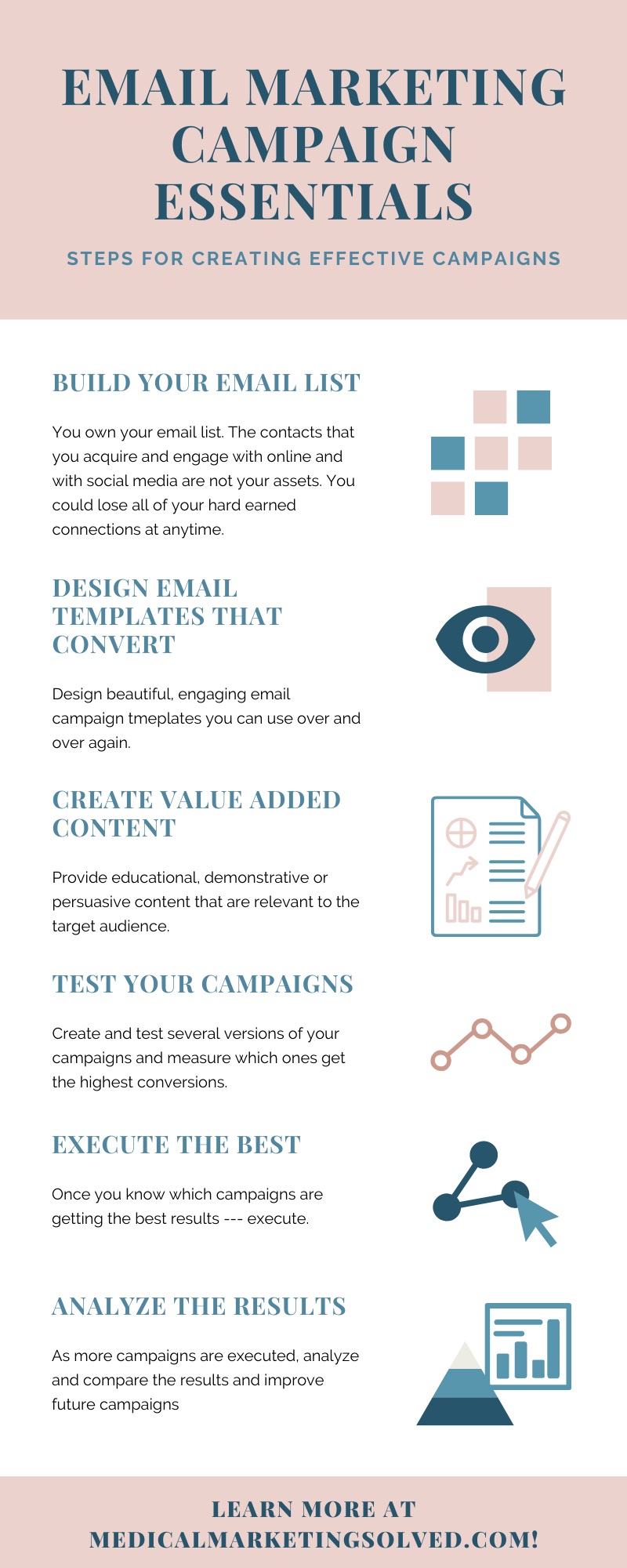 email marketing campaign infographic